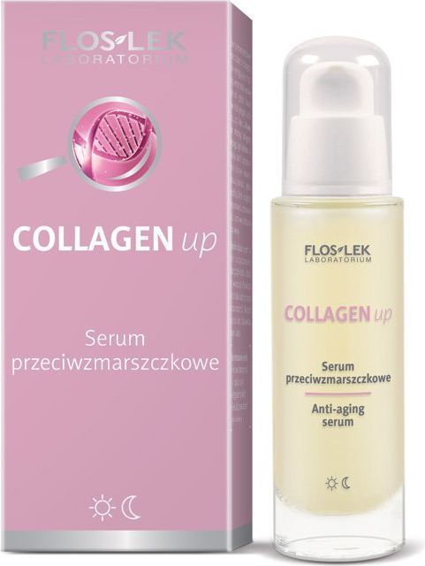  FLOSLEK Collagen Up Serum przeciwzmarszczkowe na dzień i noc 30ml 1