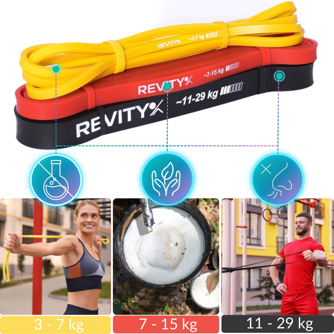 Revity Gumy do ćwiczeń oporowe Power Bands zestaw 3 sztuk 3-29 kg 1