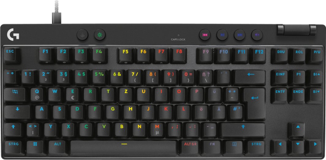 Klawiatura Logitech G PRO X TKL Rapid  (920-013228) 1