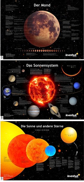 (DE) Zestaw plakatów Levenhuk przedstawiających ciała niebieskie 1