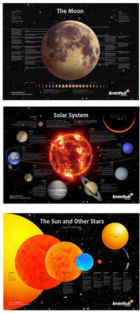 (EN) Zestaw plakatów Levenhuk przedstawiających ciała niebieskie 1