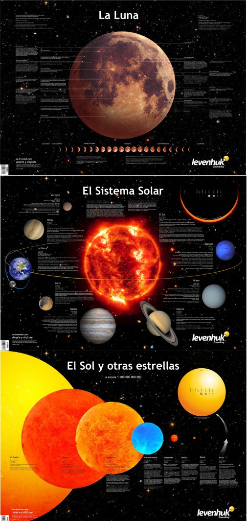 (ES) Zestaw plakatów Levenhuk przedstawiających ciała niebieskie 1