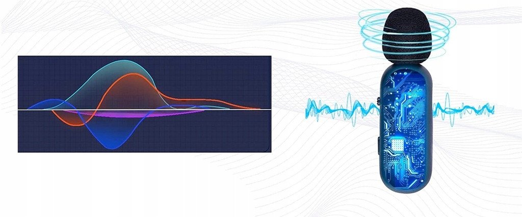 2X MIKROFON KRAWATOWY IPHONE BEZPRZEWODOWY + ETUI 1