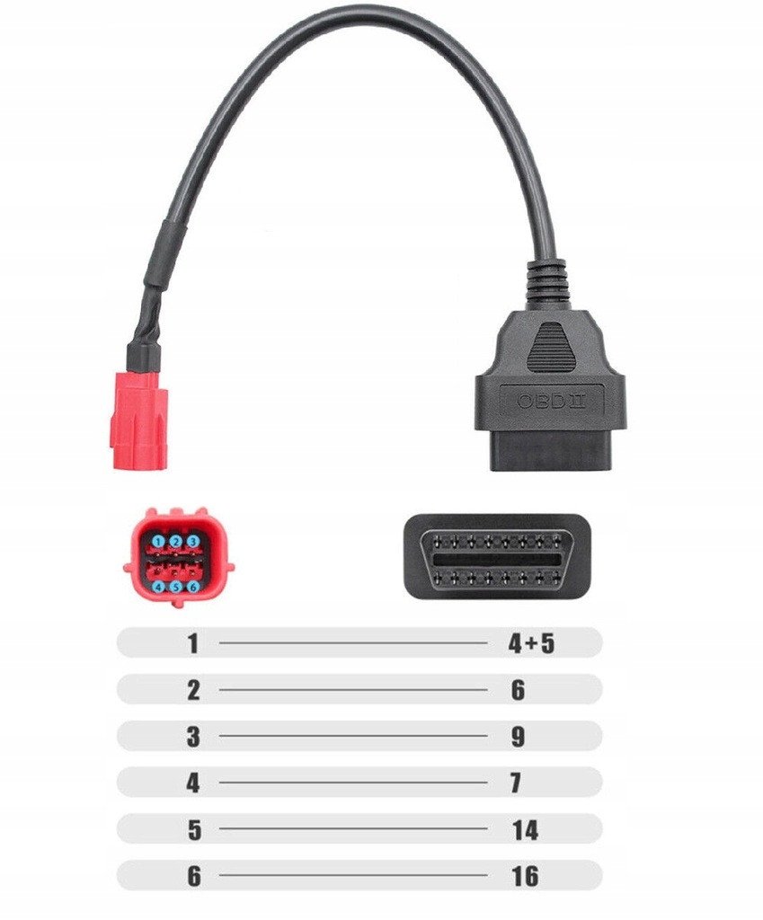 Adapter 6-pin/16-pin OBD-2 do KAWASAKI YAMAHA 1