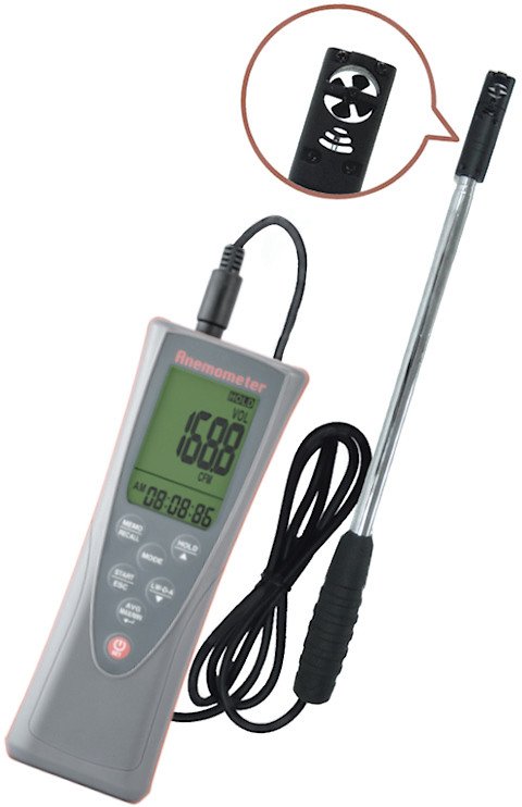 Wielofunkcyjny termoanemometr AZ 89053 1