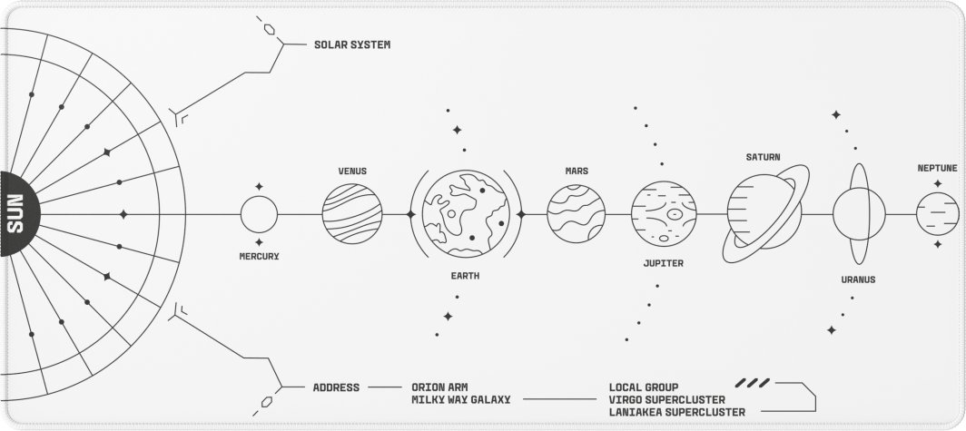 Podkładka Dark Project Terra Nova XL biała (DPMP_NOVA_WHITE_XL) 1