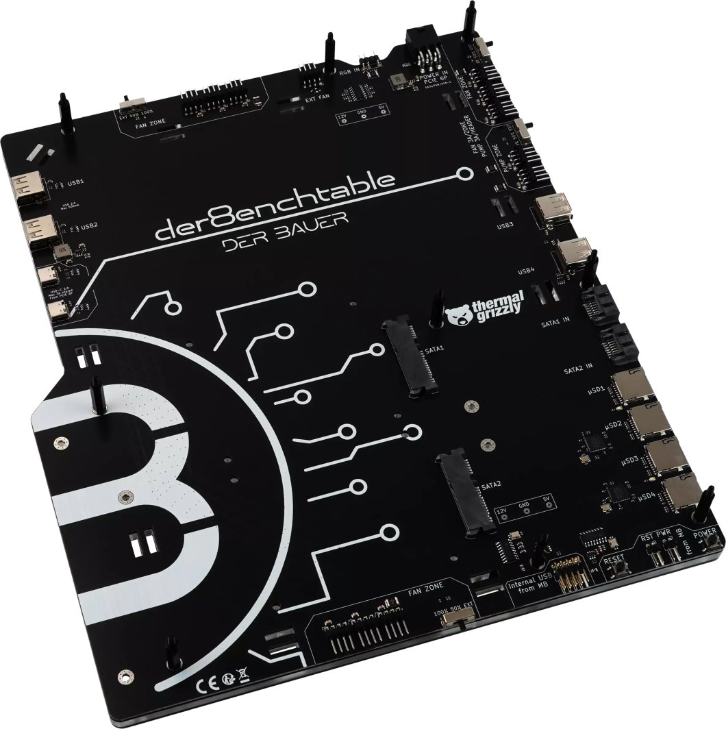 Obudowa Thermal Grizzly der8enchtable