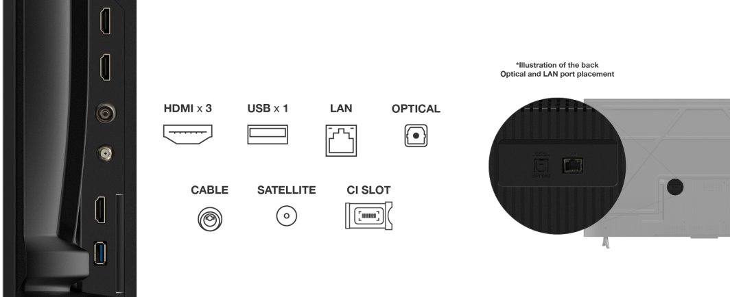 Telewizor TCL 55P69K Telewizor 139,7 cm (55") 4K Ultra HD Smart TV Wi-Fi Czarny 1