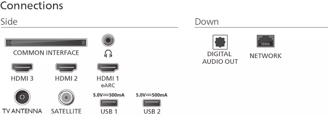 Telewizor Philips 8500 series 65PUS8500/12 Telewizor 165,1 cm (65") 4K Ultra HD Smart TV Wi-Fi Czarny 1