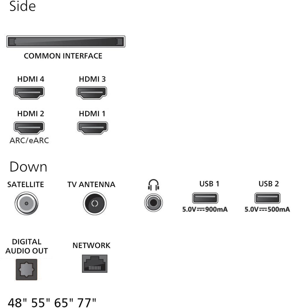 Telewizor Philips 65OLED76012 165,1 cm (65") 4K Ultra HD Smart TV Wi-Fi czarny 1