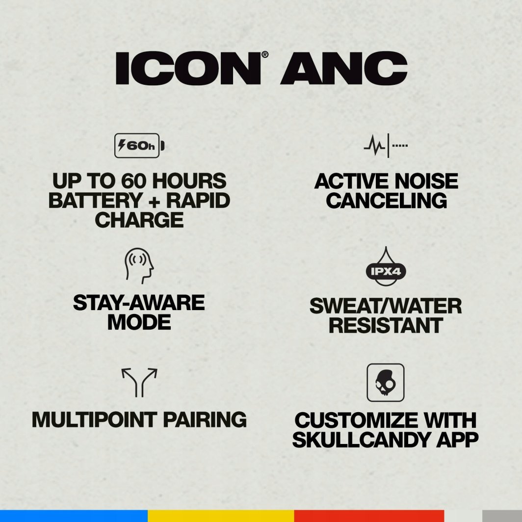 Słuchawki Skullcandy Icon ANC noise cancelling headphones, white 1