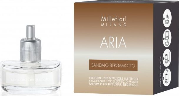 Millefiori Millefiori Aria uzupełniacz Sandalo Bergamotto 1