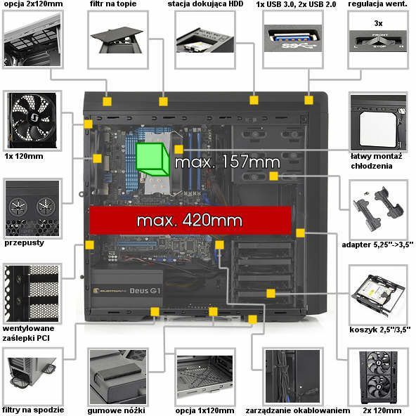 Obudowa SilentiumPC Gladius M40 Pure Black ATX/USB3.0/SSD ready/3x120mm bez zasilacza (SPC077) 2