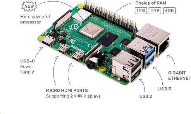 Raspberry Pi 4 model B CPU 1.5GHz RAM 4GB - Morele.net