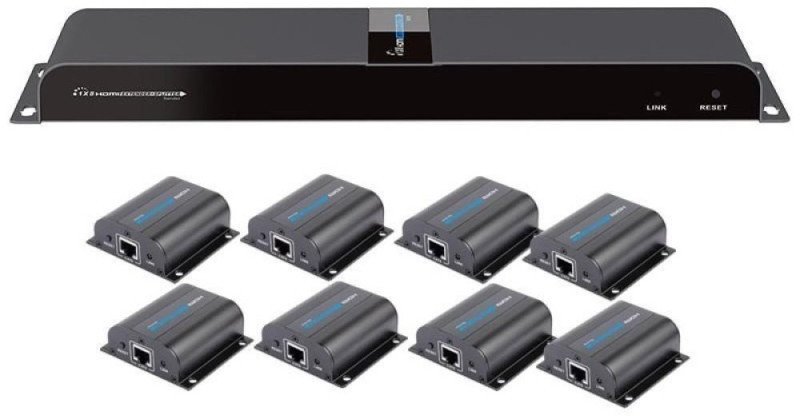 System przekazu sygnału AV Techly Techly HDMI Extender/Splitter mit IR über RJ45 50m 1