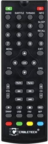 Pilot RTV Cabletech URZ0299 (PIL0324) 1