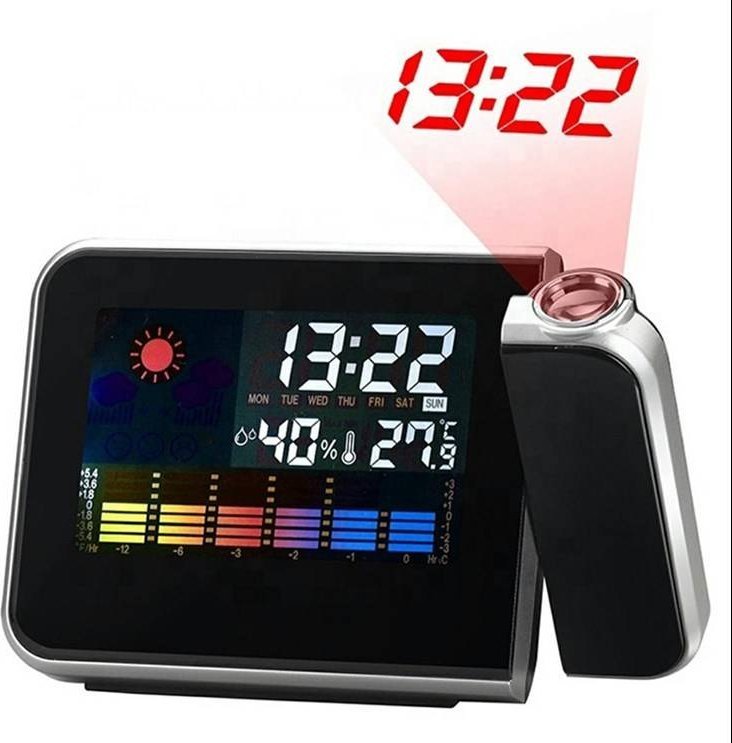 Stacja pogodowa Apte AK237 1
