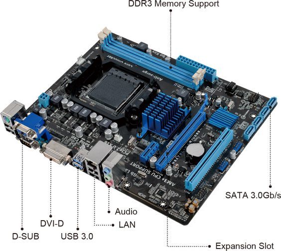 I/O Shield ASUS Originale Per M5A78L-M PLUS/USB3 (Cod. 13020-02514900) - Foto 2