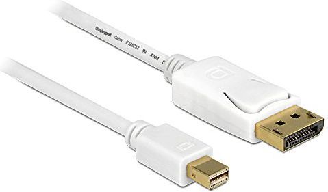 Kabel Delock DisplayPort Mini - DisplayPort 2m biały (83482) 1