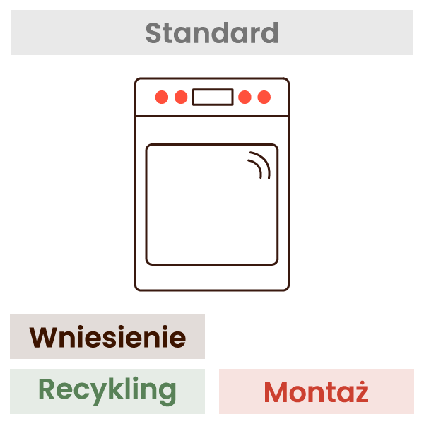  Montaż kuchenki (wniesienie, wypoziomowanie, podłączenie, recykling) 1