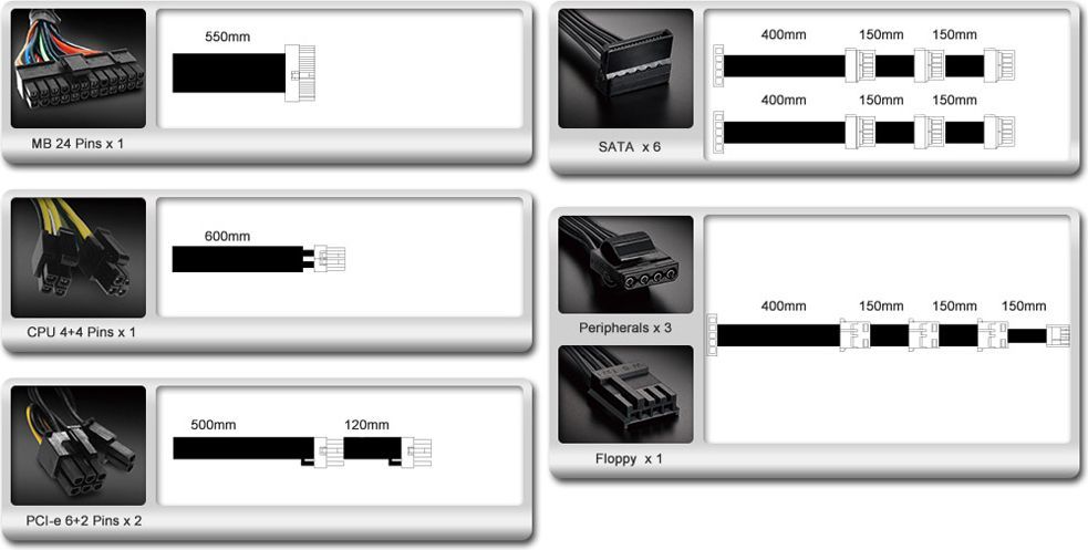 Zasilacz Cooler Master V550 550W (RS-550-AFBA-G1) 7