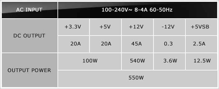 Zasilacz Cooler Master V550 550W (RS-550-AFBA-G1) 9