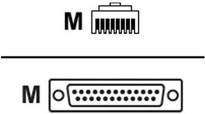 Cisco Kabel Auxiliary RJ45 - DB25 (CAB-AUX-RJ45=) 1