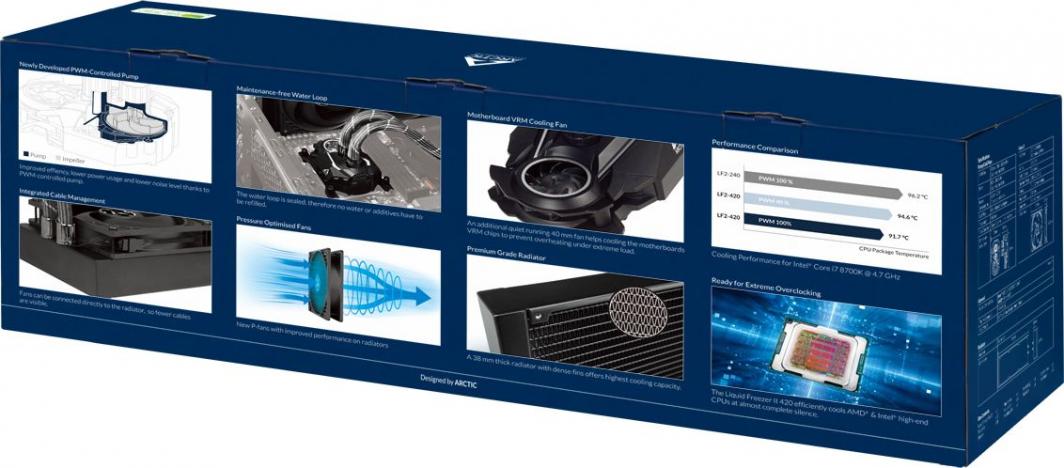 冷凍PL10 H10 ADM10 ADL10 ADLL20 Arctic Liquid Freezer II 420 (ACFRE00092A) - Chłodzenie