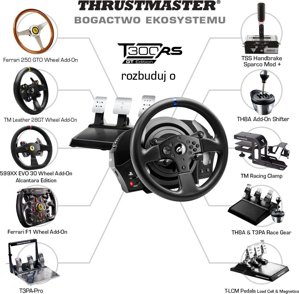 well！ THRUSTMASTER T300RS T-LCM TH8A Thrustmaster T-LCM Pedały Magnetyczne — zestaw pedałów z