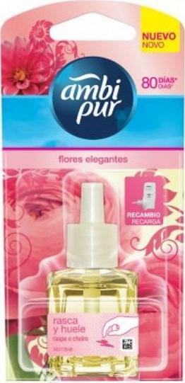 Ambi Pur Wkłady zapasowe do elektrycznego odświeżacza powietrza Elegante Ambi Pur (21,5 ml) 1