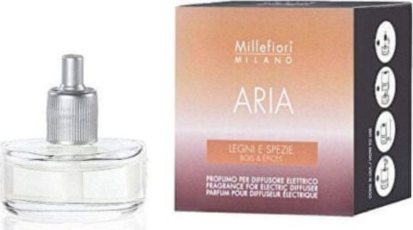 Millefiori Millefiori ARIA Legni & Spezie uzupełniacz do odświeżacza 20ml 1