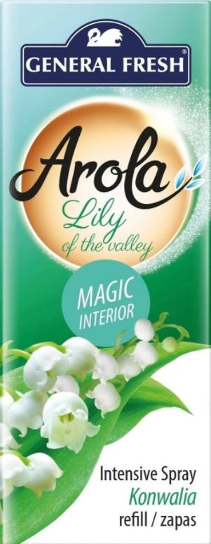 Arola odświeżacz powietrza zapas spray szyszka konwalia 40ml arola 1