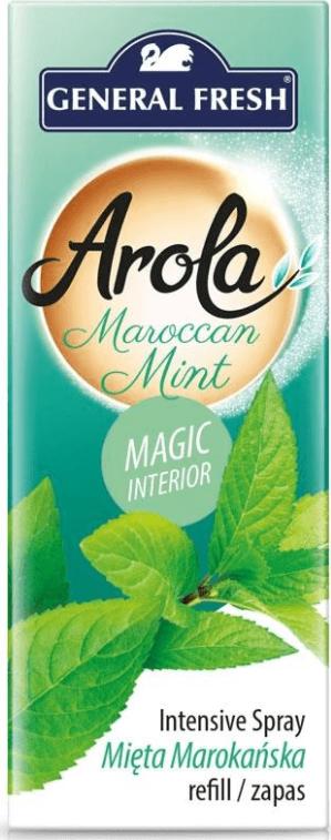 Arola odświeżacz powietrza zapas spray szyszka mięta 40ml arola 1