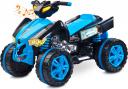 Caretero Raptor Niebieski