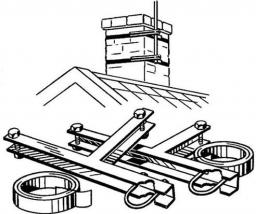 Maximum Chimney mount (63107)