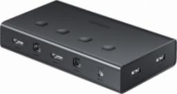 Przełącznik Ugreen towar w Sosnowcu - Przełącznik Ugreen Ugreen przełącznik KVM (Keyboard Video Mouse) 4 x 1 HDMI (żeński) 4 x USB (żeński) 4 x USB Typ B (żeński) czarny (CM293) () - Morelenet_11114168