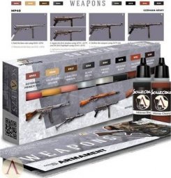  Scale75 Scale 75: Weapons Paint Set