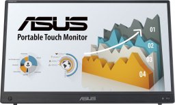 Monitor Asus Przenośny ZenScreen Touch MB16AHT (90LM0890-B01170)