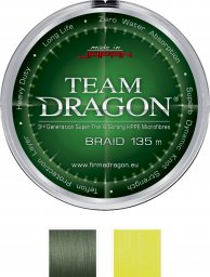  Dragon Plecionka Team Dragon / Momoi