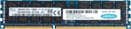 Pamięć serwerowa Origin 8GB DDR3-1600 RDIMM 1RX4 ECC