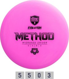 Pink Diskgolfo diskas Midrange Driver HARD EXO METHOD Evolution Pink