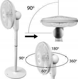 Wentylator ECG Fan ECG FS 410 2in1