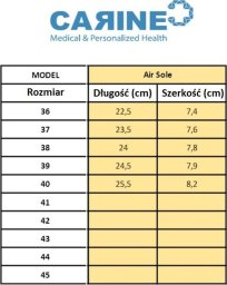 Carine Obuwie zawodowe pełne CARINE AIR SOLE rozm. 36  Trepy dla medyków, chodaki  pełne NT 055 kolorowe kwiaty