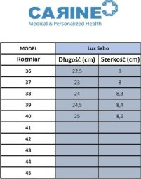 Carine Obuwie zawodowe CARINE LUX SABO rozm. 36 Trepy dla medyków, chodaki perforacja 053 biała podeszwa sowa/błękit