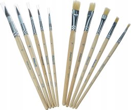 Pelikan Pelikan Pinsel PL10/SB Starter Set            10er