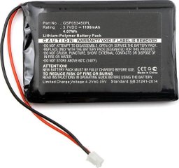 CoreParts CoreParts MBXBPH-BA003 akcesorium do telefonów dla dzieci