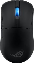 Mysz Asus ROG Harpe Ace Mini