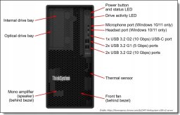 Serwer Lenovo Lenovo ThinkSystem ST50 V2 Xeon E-2324G (4C 3.1GHz 8MB Cache/65W), SW RAID, 2x960GB Micron 5400 Pro SSD, 1x16GB, 500W 94% Efficiency, No DVD, 3 year