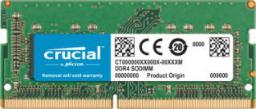 Pamięć dedykowana Crucial DDR4, 16 GB, 2400 MHz, CL17  (CT16G4S24AM)