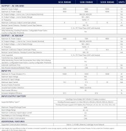 SolarEdge Inwerter Solar Edge SE10K - RWB48BFN4